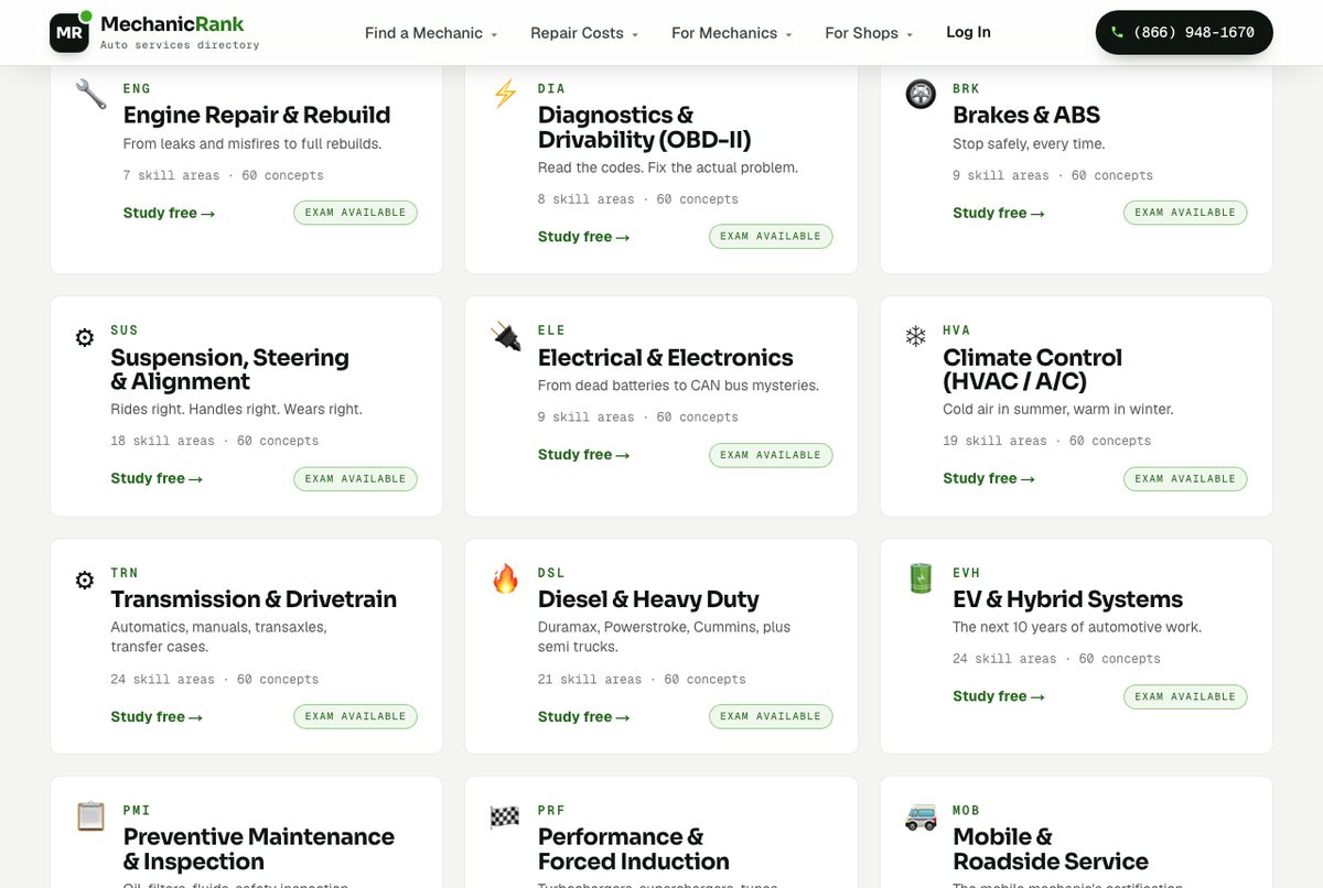 The MechanicRank Learn Auto Repair hub with cards for engine repair, diagnostics, brakes, suspension, electrical, climate control and more
