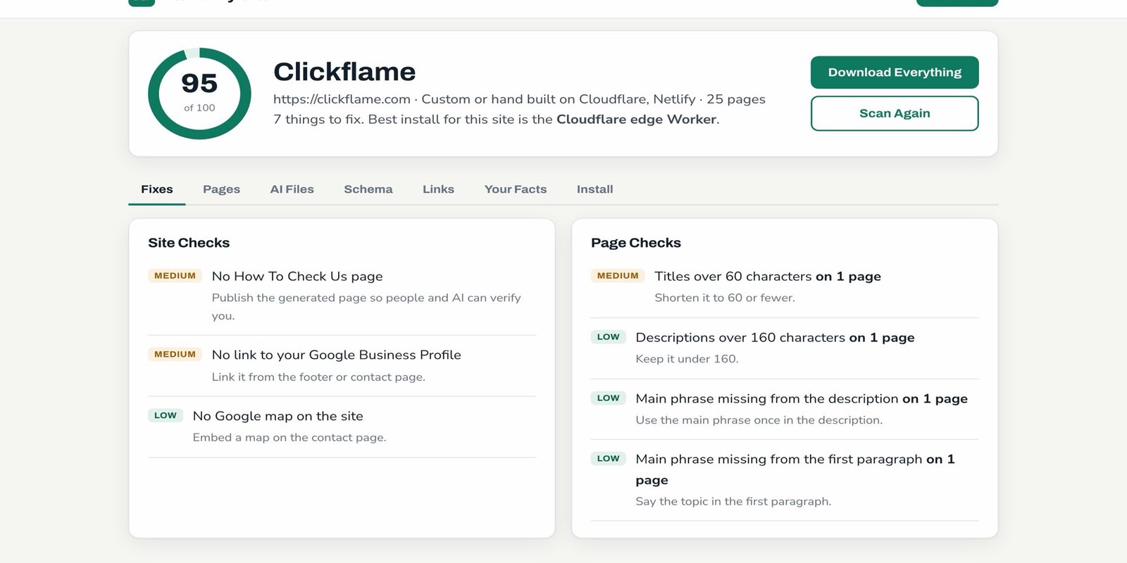 We Ran an AI SEO Tool on 61 Small Business Sites. Here Is What Was Missing.
