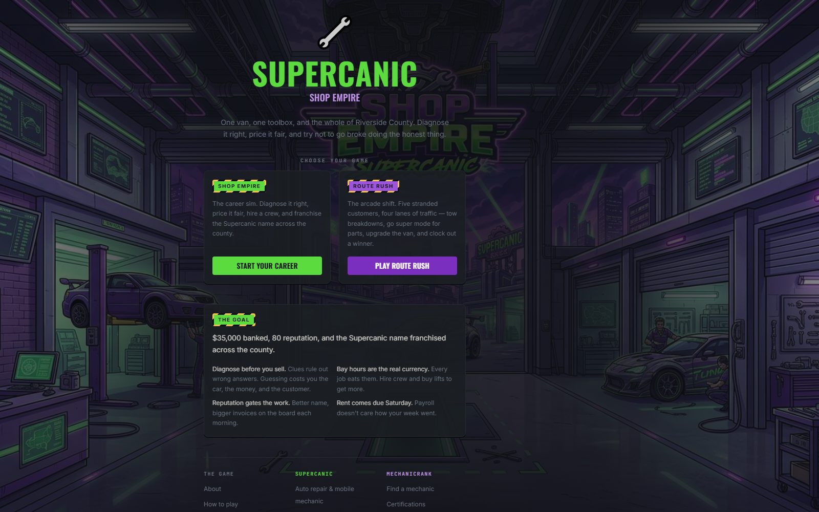 Supercanic: Shop Empire browser game