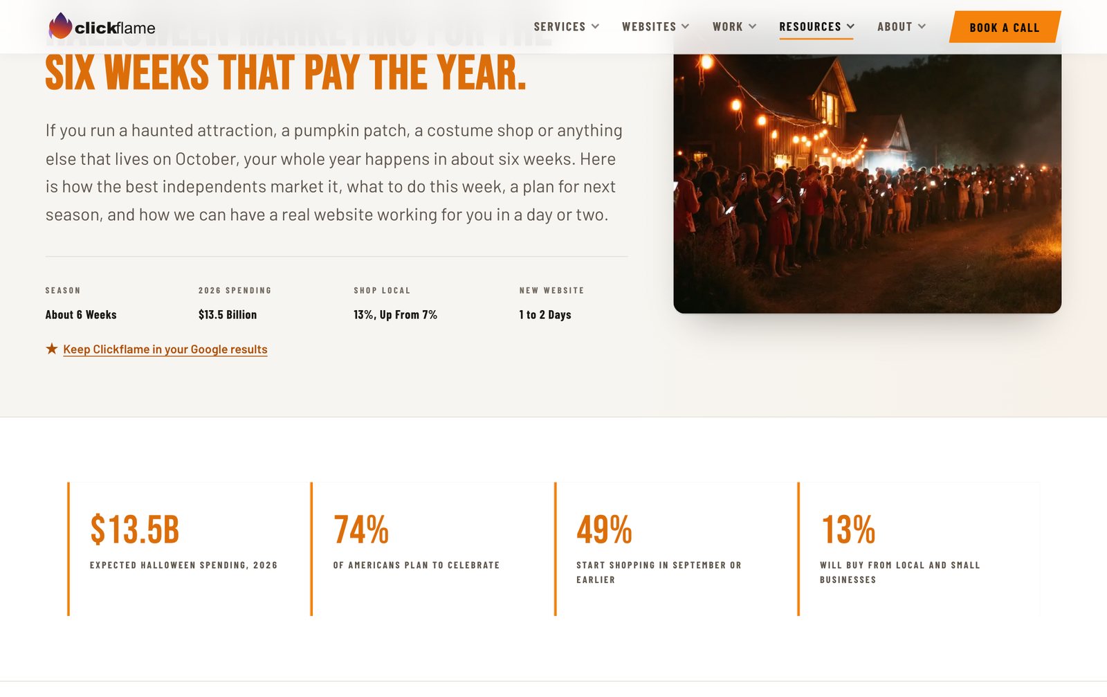 Clickflame blog post on Halloween marketing with a star link under the stats line that reads Keep Clickflame in your Google results