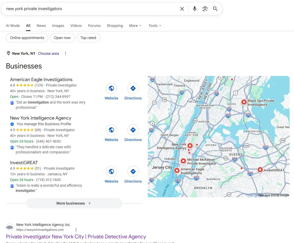 New York Intelligence Agency, a Clickflame client, in the map pack and first in the results below it for "new york private investigators." This is what winning looks like.