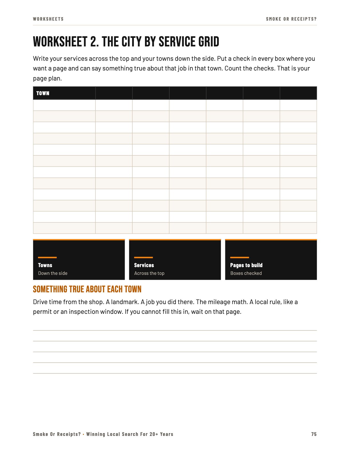 Book page with the city by service grid worksheet