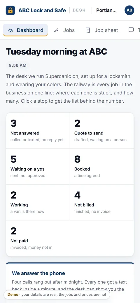 Shop Desk on a phone, morning dashboard screen for ABC Lock and Safe