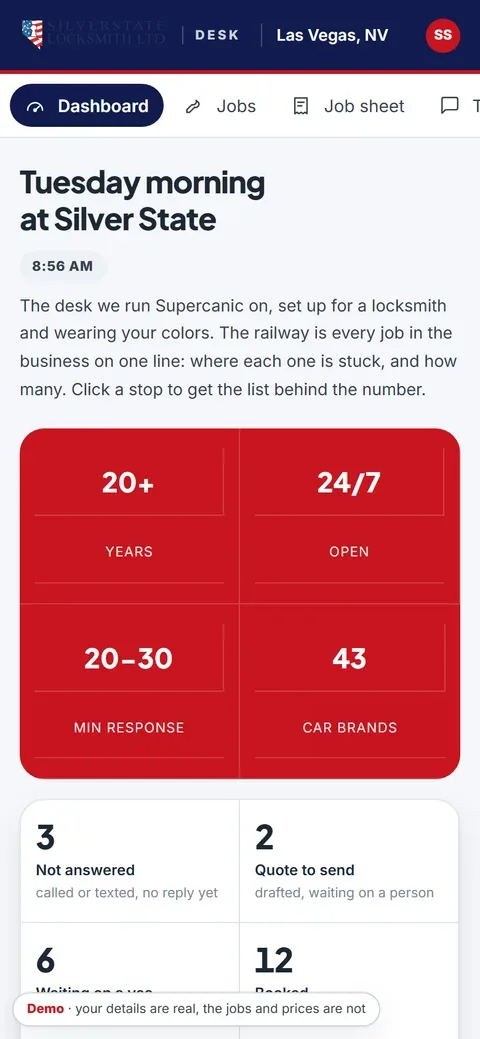 Shop Desk on a phone, morning dashboard screen for Silver State Locksmith